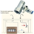 thumbnail image 4 of Adaptador de suministro de agua AimaTrun, válvula en T de 1/2 x 1/2 x 1/4 pulgadas, 4 of 7