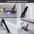 thumbnail image 6 of BLUELK Cordless Vacuum & Electric Mop, 3-in-1 Stick Vacuum Cleaner for Carpet Floor Pet Hair, 6 of 9