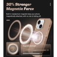 thumbnail image 3 of for iPhone 13 and iPhone 14 Magsafe Case, 6.6ft Drop Protection, Full Body Screen Camera Protective Phone Case, Brown, 3 of 13