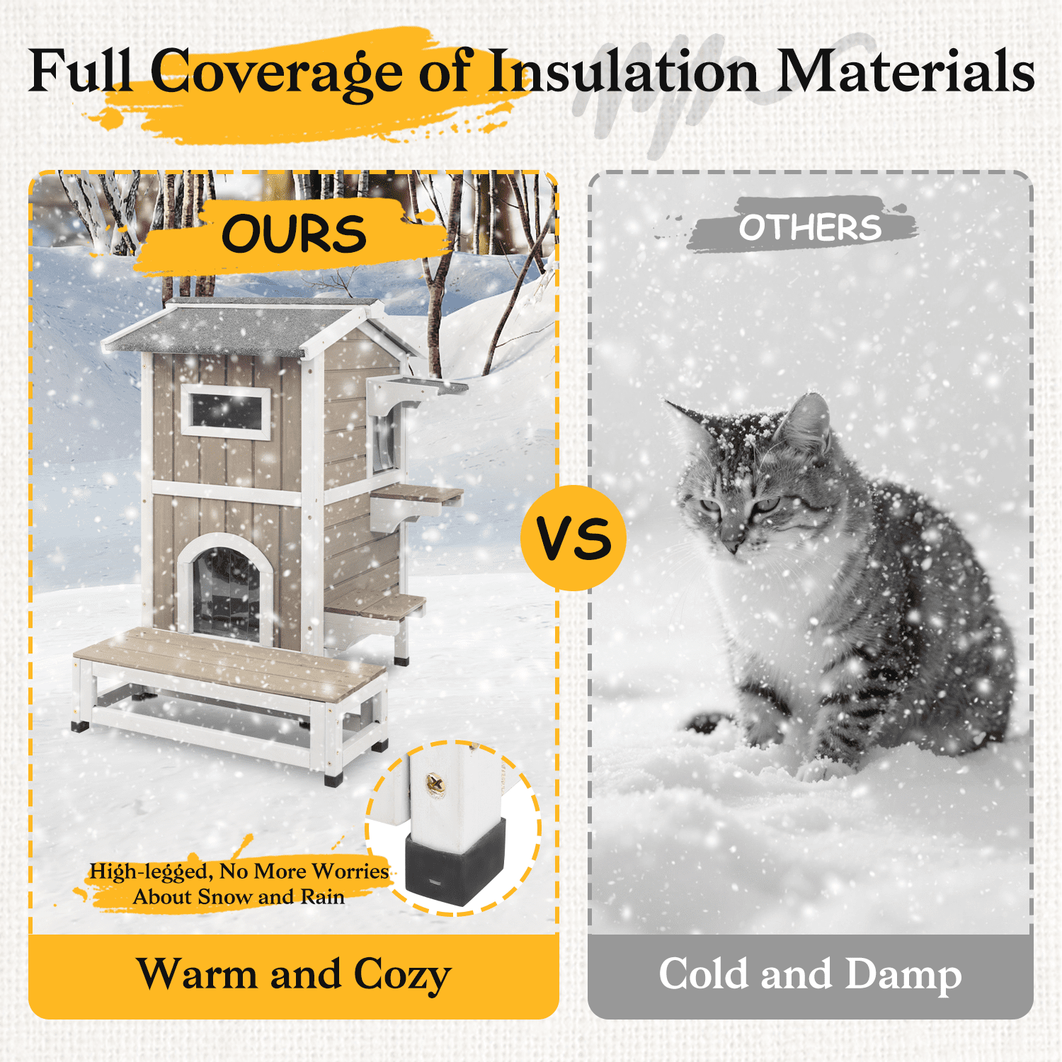 PETSCOSSET Insulated Outdoor Cat House Two-Story Thermal Cat Shelter with Platform