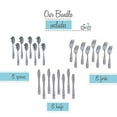 thumbnail image 5 of Stainless Steel Kids Silverware Set - 24-Piece Toddler Utensils with 8 Forks, 8 Spoons and 8 Kid-Friendly Knives - Flatware Metal Cutlery Set for Preschooler Baby Child Toddler Self Feed, 5 of 7