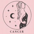 thumbnail image 3 of Cancer | Premium Diamond Painting, 3 of 9