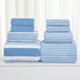 thumbnail image 4 of Bxaolu 8 Piece Premium Towel Set, 2 Bath + 2 Hand + 4 Wash Cloths, Velvet&nbsp;Spun Cotton, Highly Absorbent Towels for Bathroom, Gym, Hotel, and Spa, Blue, 4 of 7