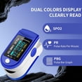 thumbnail image 2 of Pulse Oximeter Fingertip,Oxygen Monitor Fingertip Pulse Ox Heart Rate and SpO2 Finger Pulse Oximeter,Blood OxygenMonitor with Lanyard, 2 of 7