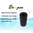 thumbnail image 5 of Delapan Pre-Filter Sponge Roll Fit for Beckett Pond G FR DP Pump, Part No 7209410 7137710, 5 Pack, 5 of 8