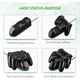 thumbnail image 2 of Estación de carga del controlador PS4 Estación de carga Playstation 4 Estación de acoplamiento PS4 Soporte de cargador con pantalla LED Compatible con Sony PS4, Playstation4, PS4 Pro, PS4 Slim BANYUO Hogar, 2 of 7