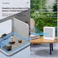 thumbnail image 4 of HEPA Filter Desktop Air Purifier Portable Odor Eliminator & Air Freshener for Car, Bedroom, Office C, 4 of 5