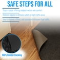 thumbnail image 6 of Non-Slip, Dirt-Trapping, Heavy-Duty Utility Runner Rug - 24in x 33ft (Extra-Long Custom Sizes Up to 55ft) - Absorbent for All-Weather, High-Traffic Entryways, Hallways, Patios & Offices - Black, 6 of 10