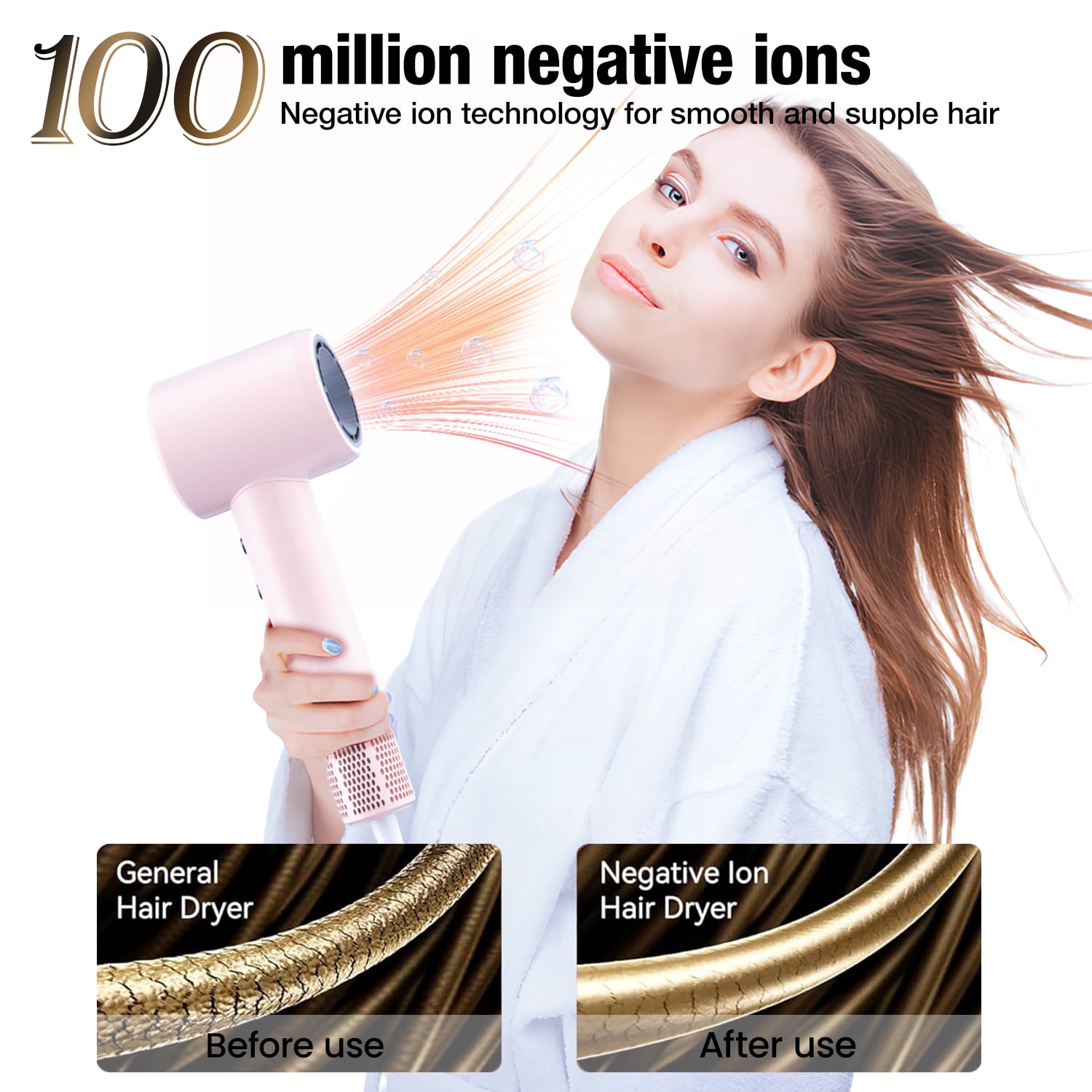 Vinci High Speed Hair Dryer, 120,000 RPM Brushless Motor for Fast Drying, 1300W Low Noise Negative Ionic Blow Dryer for Home Travel with Magnetic Nozzle and Magnetic Wall Mount Bracket-Pink