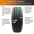 thumbnail image 6 of Crossmax CT-1 All Season 215/65R17 99H Passenger Tire, 6 of 6
