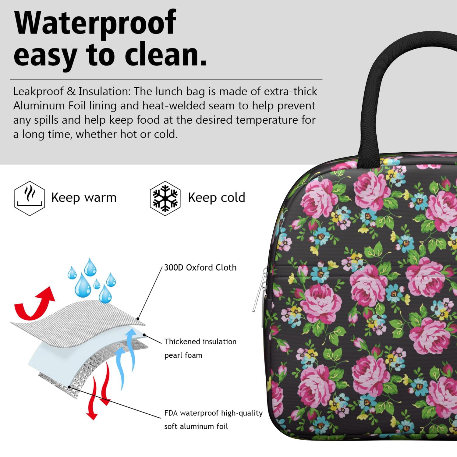 Wildflower Lunch Bag for Women – Large Reusable Thermal Insulated Tote for Outdoor, Office, and Healthy Eating Enthusiasts