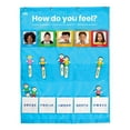 thumbnail image 2 of hand2mind Express Your Feelings Pocket Chart, Pocket Chart for Classroom, Emotions Chart for Kids, Social Emotional Learning, Calm Down Corner Supplies, Calming Corner, Preschool Teacher Must Haves, 2 of 4