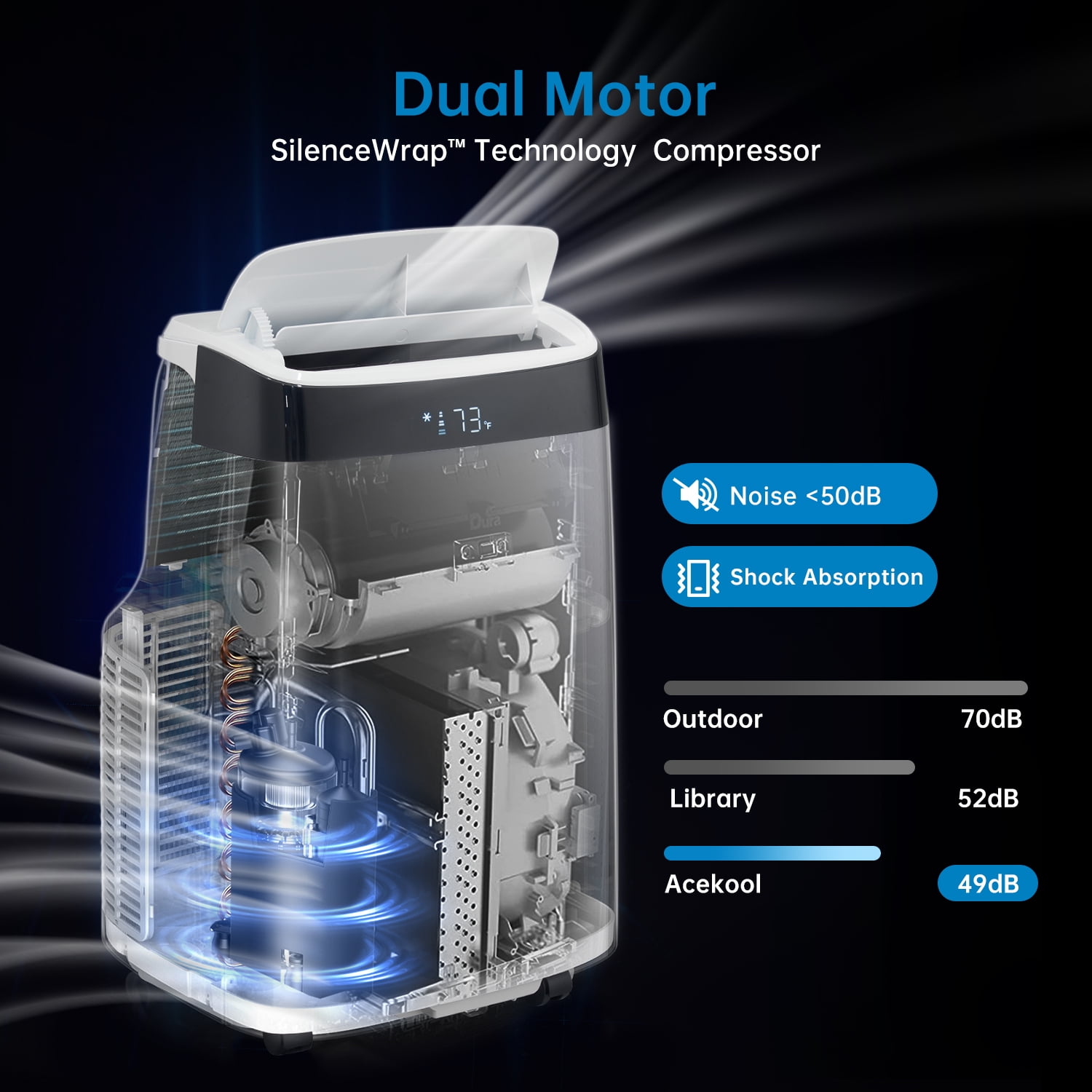 10,000Btu Portable Air Conditioner, 3-in-1 Floor AC Unit With Dehumidifier, Fan, Auto, Sleep Modes, Remote Control & Window Kit Included, 24H Timer