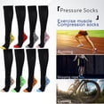 thumbnail image 2 of CSChome Bas de Compression 1 Paire Bas de Compression Sport Haute Élasticité - Antidérapant Antichoc Respirant Doux Unisexe Course Voyage, 2 of 7