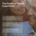 thumbnail image 5 of Livingood Daily Greens & Superfood Powder, Super Greens for Gut Health, Green Juice Powder with Spirulina, Chlorella, and Digestive Enzymes, Probiotics for Digestive Support, Berry, 30 Servings, 5 of 8