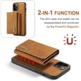 thumbnail image 3 of iPhone 12 Wallet Case with Card Holder,Cover for iPhone 12 Pro 6.1" 2020, Allytech Slim PU Leather Dustproof Kickstand Double Magnetic Clasp Removable Purse Cover for iPhone 12, Brown, 3 of 10