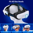 thumbnail image 5 of EUROA Head Strap for Quest 2/Quest 3/3S Accessories,VR Accessories Adjustable Elite Strap for Oculus Quest 2/ 3/3S VR Headset, 5 of 9