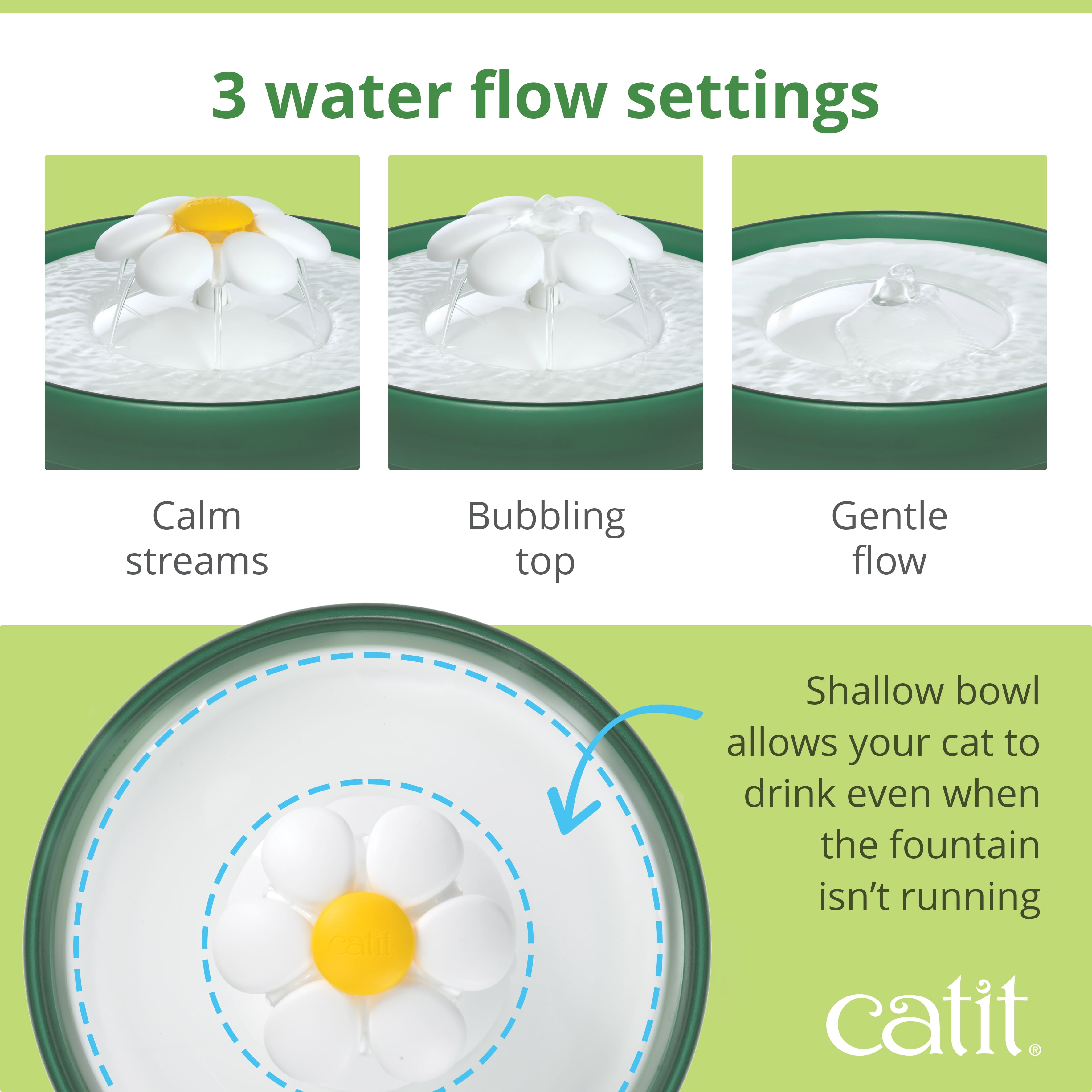 Catit Flower Fountain®, 2L (70oz)