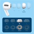 thumbnail image 2 of MMOBIEL Silicone Ear Tips for AirPods Pro 1 & 2 M White, 2 of 7