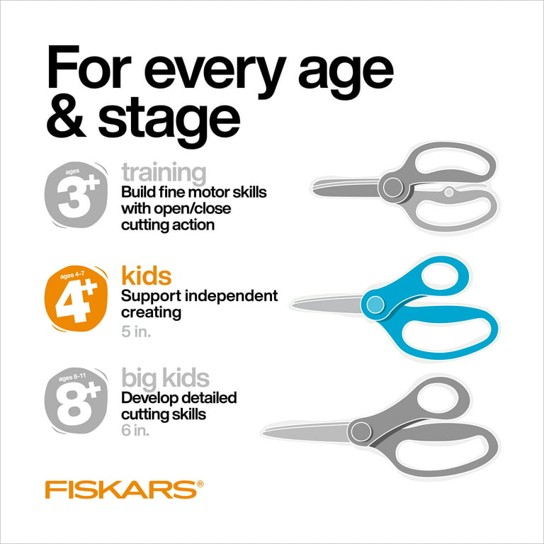 1InTheOffice Scissors for School Kids, Blunt Tip Scissors, Kids Blunt End  Scissors, Kids Safe Scissors Kid Scissors Blunt Tip, Small Safety Scissors,  Blue (2 Pack)