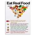 thumbnail image 1 of Nutrition Guide Poster Modern Food Pyramid and Healthy Plate Chart for Balanced Diet Kitchen or Gym Decor poster Unframed12x18inch(30x45cm), 1 of 1