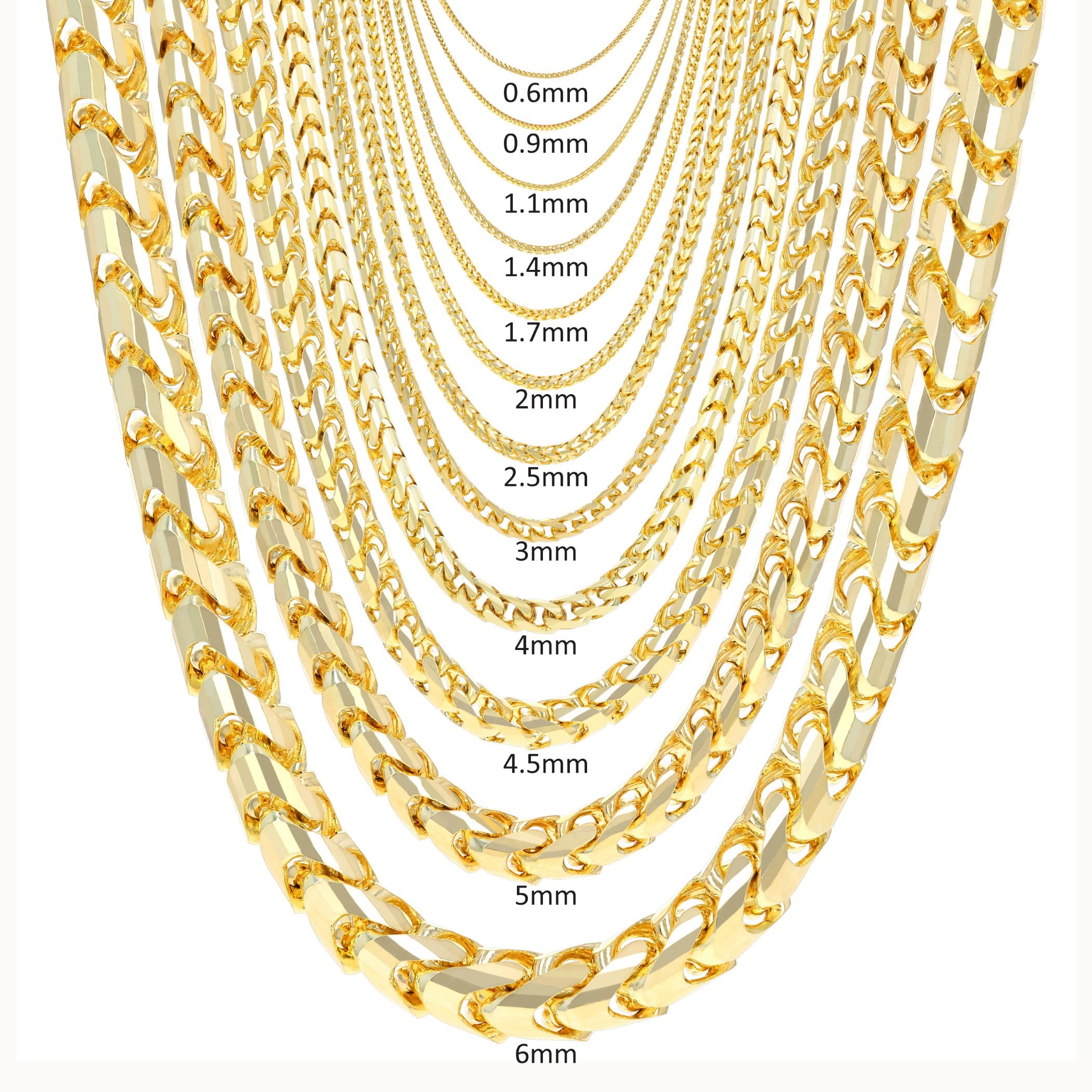 Nuragold 14K Real Yellow Gold Solid Franco Diamond Cut Chain Necklace 16"-30" (0.6mm-6mm) Italian Jewelry for Men & Women