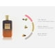 thumbnail image 3 of Perfume Khadlaj Island Vanilla Dunes Extrait De Parfum 100 ml, 3 of 4
