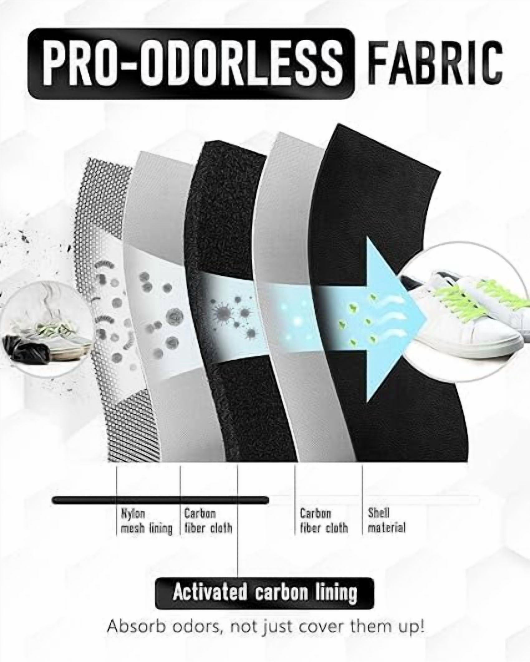 Odor-Absorbing 2-Layer Golf Trunk Organizer with Activated Carbon Fabric - Water-Resistant Golf Shoe Bag for Shoes Balls Tees Clothes Gloves Golf Accessories, Fathers Day Dad Gifts for Men