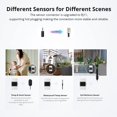 thumbnail image 3 of Interruptor inteligente WiFi inalámbrico TH Elite 16A con medición de temperatura y zumbido para Smart Home, compatible con Alexa, Google Home, IFTTT, control remoto a través de la aplicación, no requ JFHHH pequeña, 3 of 5