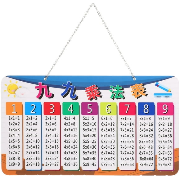 EIGTHTAIL Math Multiplication Pendant Math Board Game Preschool Math Toy Teaching Aid