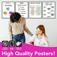 thumbnail image 4 of Calming Corner Posters Bundle Pack – Feelings Emotions Management and Coping Skills Mental Health Educational Charts for Kids – Classrooms Homeschools Wall Art Decorations | Value Pack of 5 Charts, 4 of 5