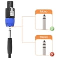 thumbnail image 4 of Adaptador de altavoz DKARDU NL4FC de 4 polos Speakon macho a 1/4 pulgadas TS hembra, 4 of 7