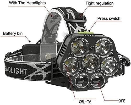 RKXQT USB Rechargeable Headlamp 7 LED Headlamp Flashlight 200 Lumens 6 Modes Waterproof LED Head Torch Head Light with Red Light for Camping Fishing Car Repair Outdoor