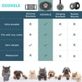 thumbnail image 4 of Soporte de collar de perro AirTag Odokele impermeable para perros y gatos, 4 of 7