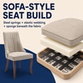 thumbnail image 4 of Beige Mid Century Dining Chairs Set of 4, Modern Kitchen & Dining Room Chairs Set of 4, Fabric Upholstered Kitchen Chairs for Dining Table, Sillas de Comedor, Wood Legs (Beige, 4 Pcs), 4 of 10