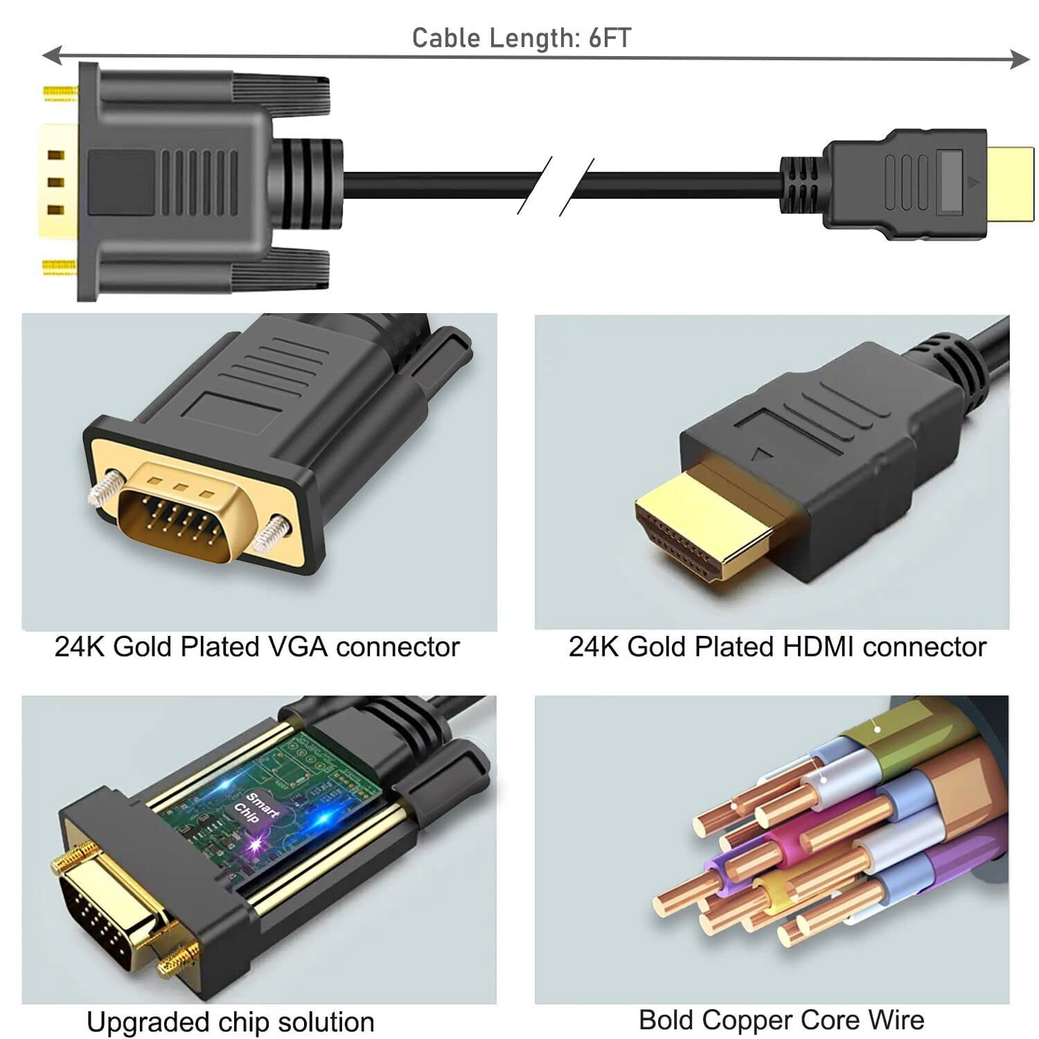 （ 5 Pack）KSRplayer 6' HDMI Male to VGA Male Cable