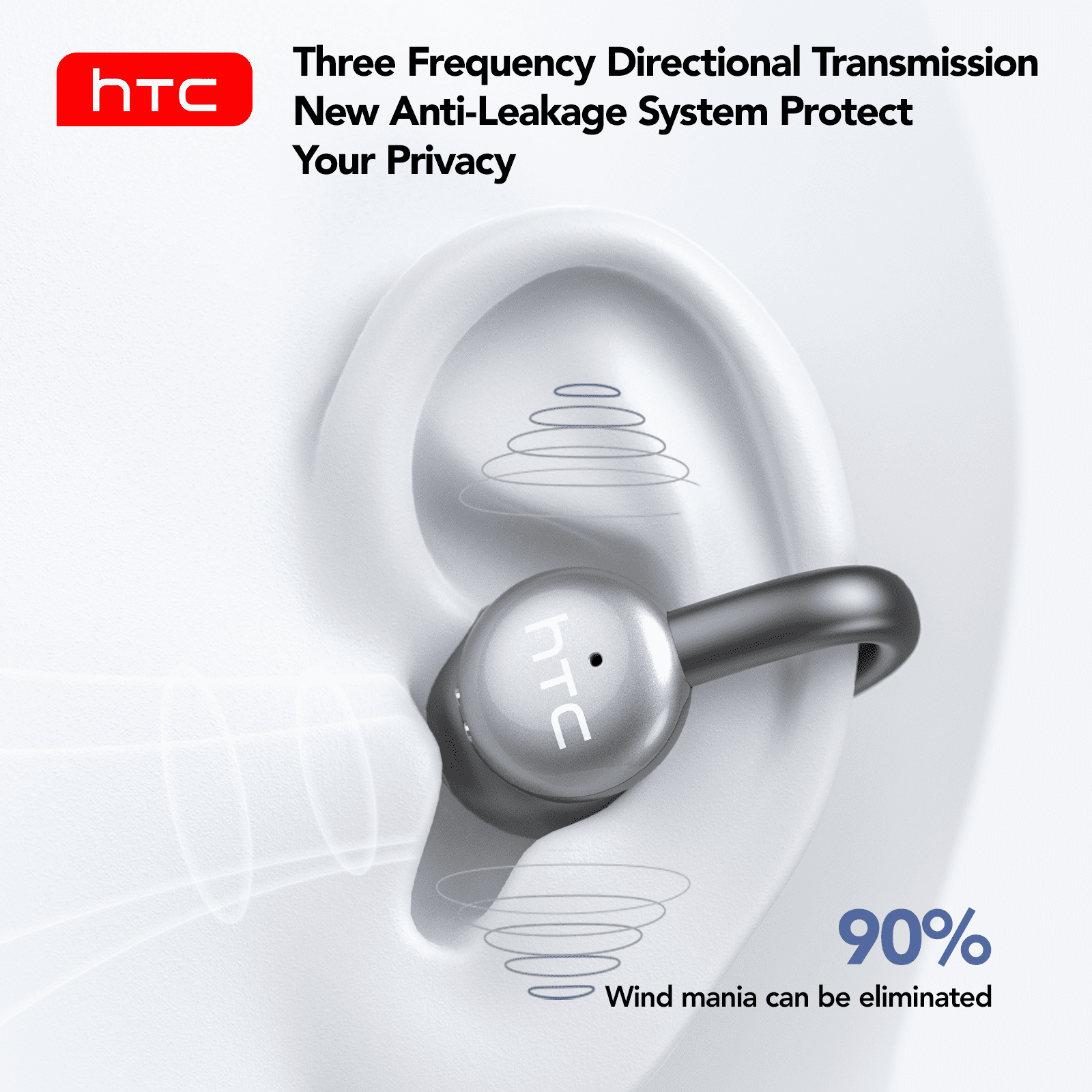 NE15 Clip-on Earbuds, AI Real-Time Translation Wireless, Open Ear Bluetooth 6.0, 130+ Languages, IPX5 Waterproof for Travel/Gym,Type-C Fast Charge, Black