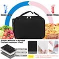 thumbnail image 5 of Fammart Insulated Lunch Box for Unisex, Thermal Reusable Durable Freezable Lunch Bags for Kids Boys Girls Men Women - Small Soft Cooler Portable Lunch Tote Kit for Work Picnic Travel, Black, 5 of 8