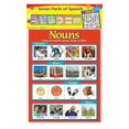 thumbnail image 4 of Sept Parties du Pack de Combo de Cartes d'Apprentissage de la Parole, Ensemble de 7, 4 of 4