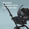 thumbnail image 2 of Adaptadores de asiento de coche Stokke YOYO versión L para cochecito YOYO3, 2 of 4