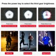 thumbnail image 2 of Banda para el sudor con LED, banda para la cabeza deportiva para fitness con banda para la cabeza deportiva con LED, salida de alta intensidad, 2 of 6