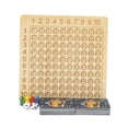thumbnail image 3 of tabla de multiplicar,Tabla de multiplicar de madera tabla juego de matemáticas,montessori matemáticas materiales juguetes tablero rompecabezas,suministros de actividades de juguetes de, 3 of 9