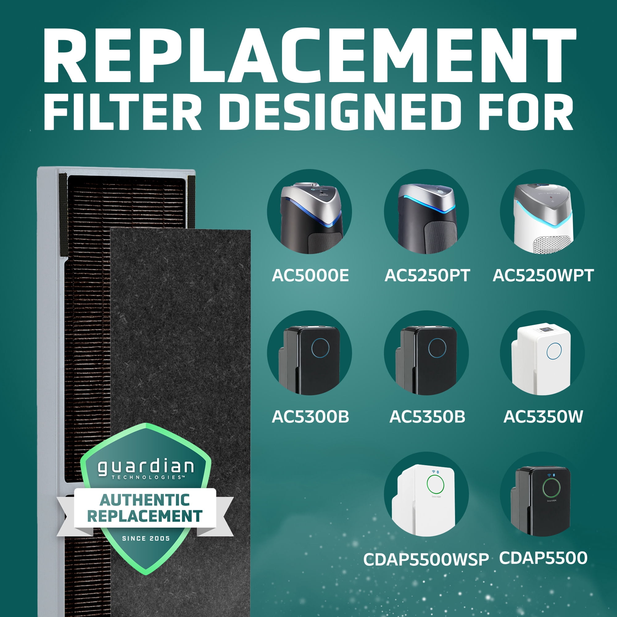 GermGuardian HEPA Smoke Clear Air Purifier Replacement Filter C, AC5000 Series, FLT5000SM