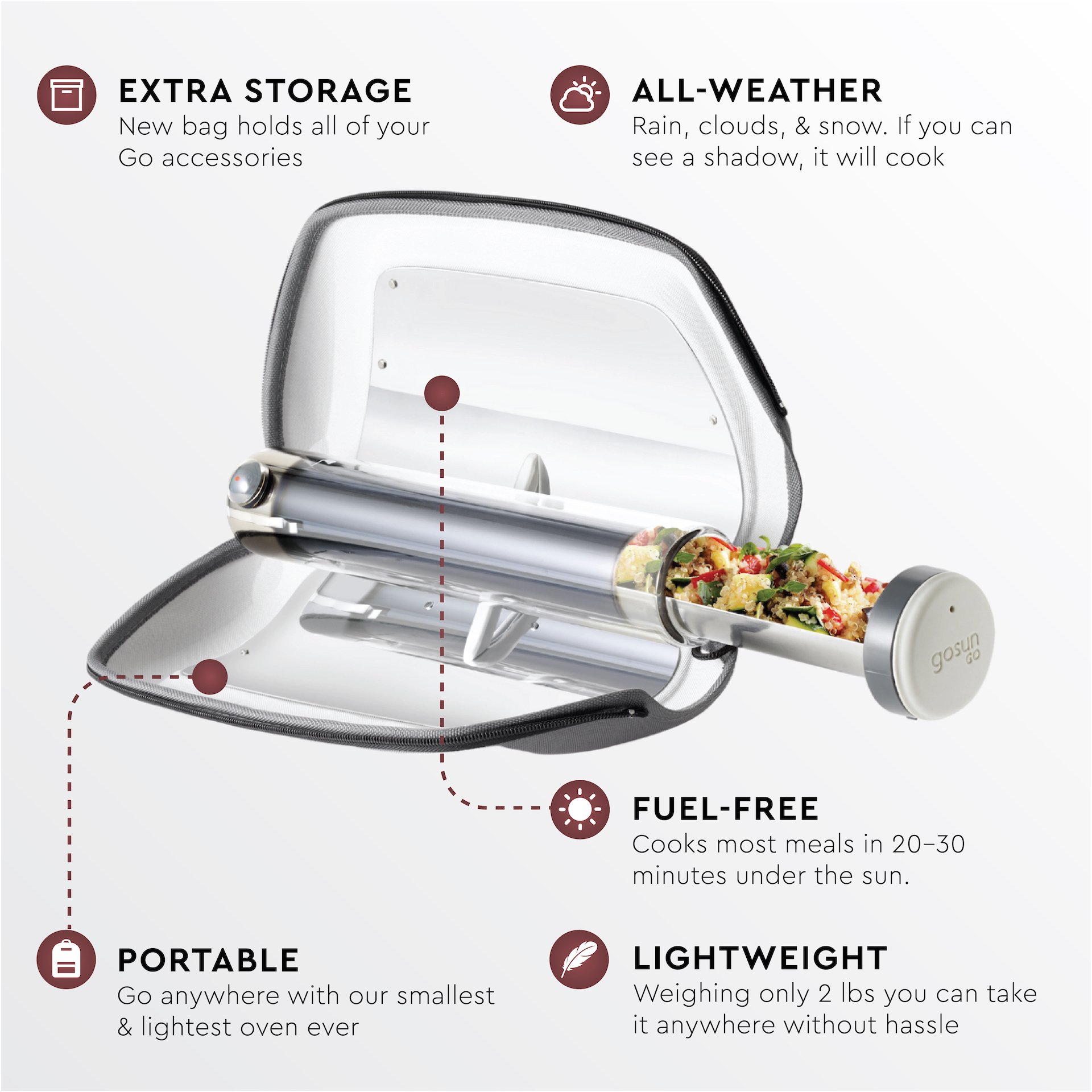 GoSun  Go Pro Pack 1GG1D1P1 Ultra Portable Solar Oven