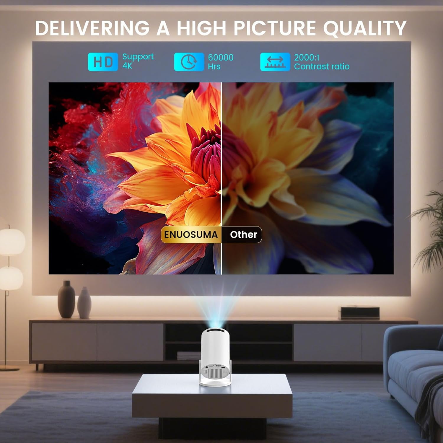 Projector with WiFi 6  5.4 160 ANSI 4K HD  Portable Home Theater for Outdoor Movie