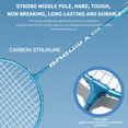 thumbnail image 3 of yeacher Durable Badminton Racket Set for Beginners & Adults - Alloy Steel Construction, Shock Absorbing Design, 2 Rackets & 1 Bag Included, Blue (658), 3 of 6