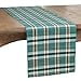 thumbnail image 3 of Saro Lifestyle Oblong Table Runner 14'' x 72'' Turquoise Plaid Woven Water Hyacinth Design, 3 of 4
