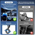 thumbnail image 2 of xianyou-for Magsafe Car Mount 360° Rotation Magnetic Phone Holder Bendable Magnetic Car Phone Mount for iPhone 16/15/14/13/12 Pro/Plus/Max Android Phones, Black, 2 of 4
