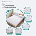thumbnail image 6 of Behome Queen Mattress Protector, Soft Breathable Mattress Pad Cover, Waterproof Mattress Cover Protector with Deep Pocket up to 16” for Parents & Pet Owner, white, 6 of 7