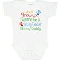 thumbnail image 3 of Inktastic History Teacher Like Daddy Boys or Girls Baby Bodysuit, 3 of 5